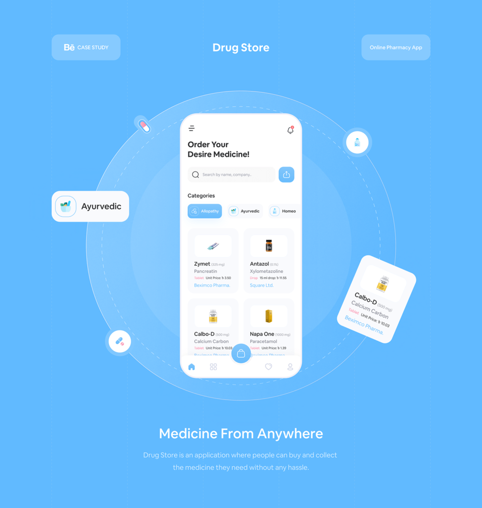 Drug Store I Medicine Store & Delivery Case Study